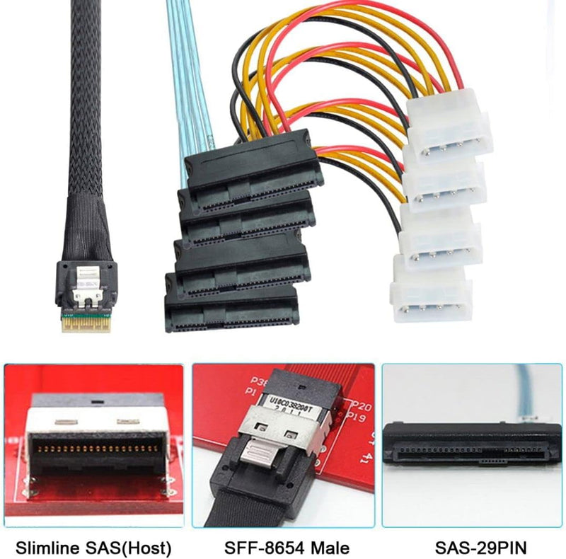 ChenYang CY SFF-8654 4i 38Pin Slimline SAS 4.0 Host zu 4 SAS 29Pin SFF-8654 Zielfestplatten-Fanout-R