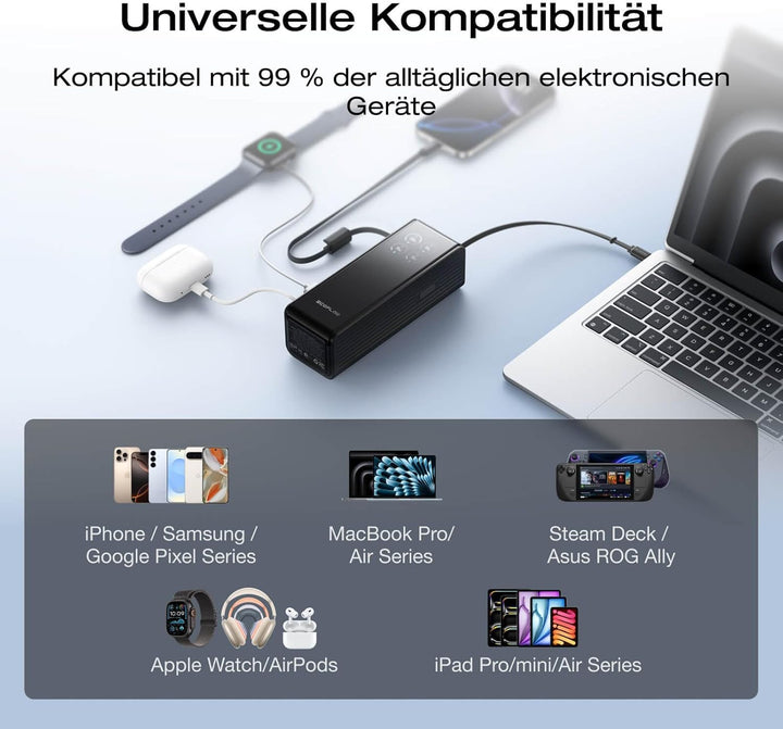 EcoFlow Powerbank 25000mAh 170W mit 100W Integrierte Einziehbare Kabel, 100W USB C Laptop Powerbank