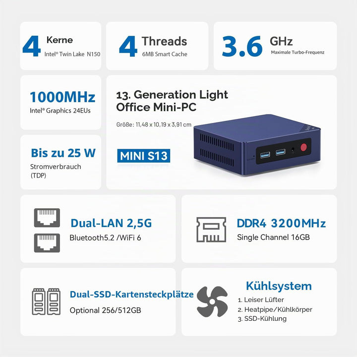 Beelink Mini S13 Mini PC, Intel Twin Lake-N150(bis zu 3.6GHz), 16GB DDR4 RAM 500GB M.2 SSD, Desktop