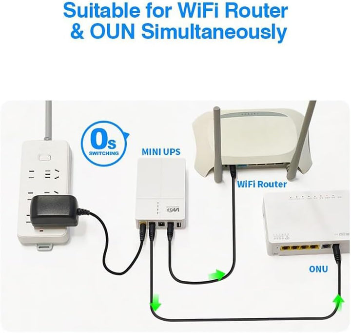 27W Mini USV unterbrechungsfreie Stromversorgung für Router, 7800mAh Li-Ion notstromversorgung akku,