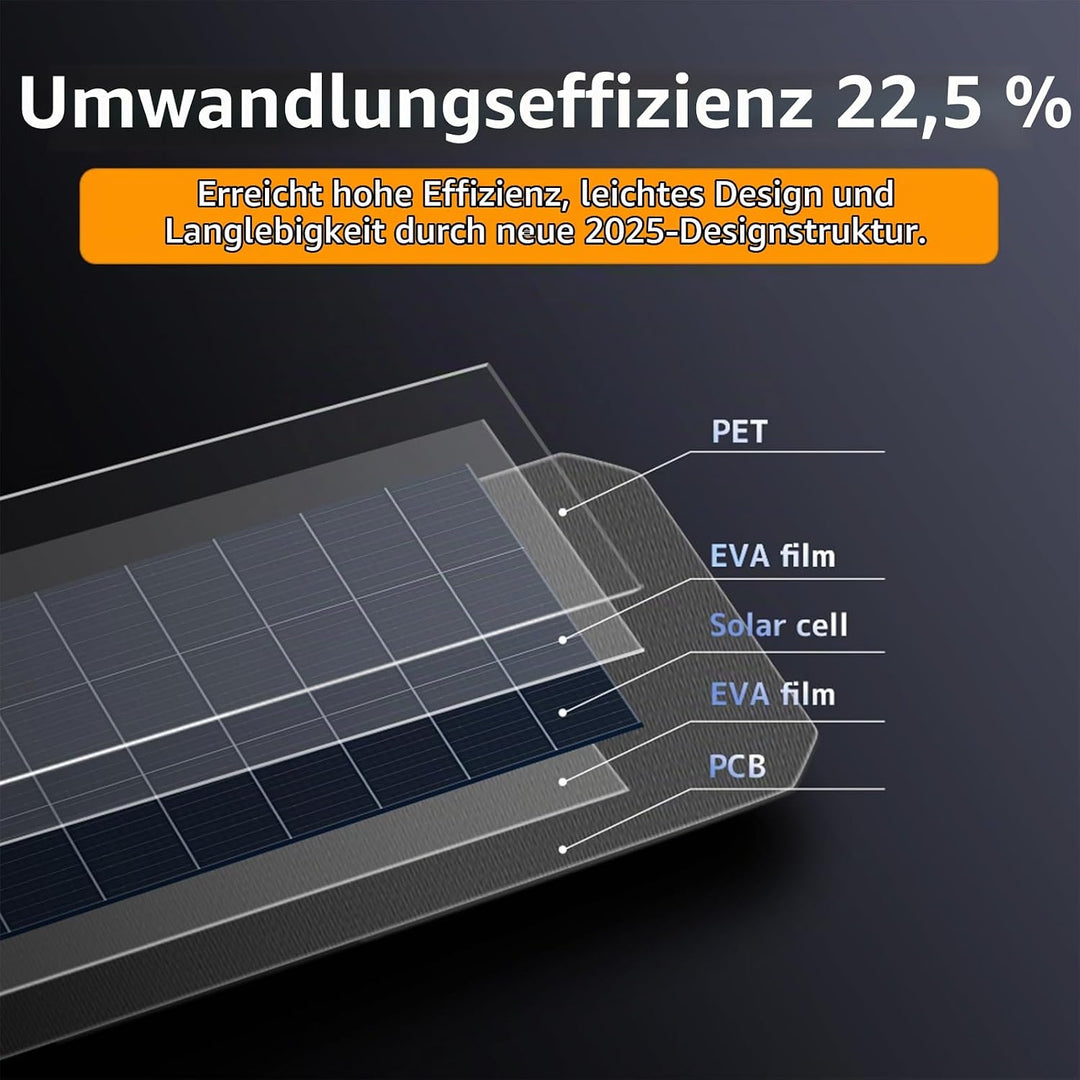 200W Falttragbares Solarmodul - 22,5% Umwandlungseffizienz, IP64 Wasserdicht Tragbares Ladegerät Sol