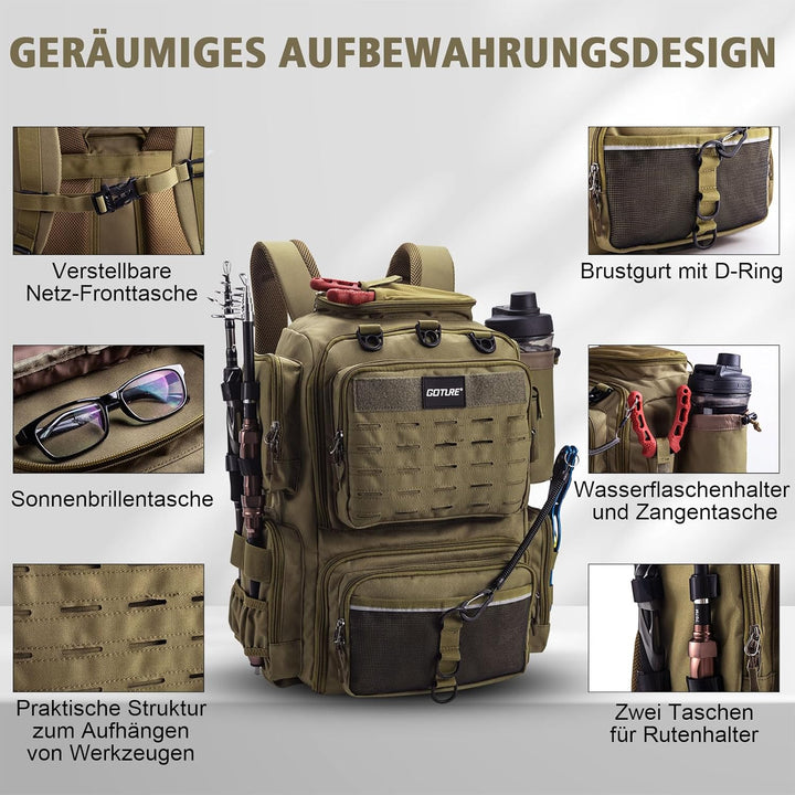 Goture Angelrucksack mit 4 Köderbox Angeln, 45-Liter Angelzubehör-Rucksack mit Zwei Rutenhaltern und