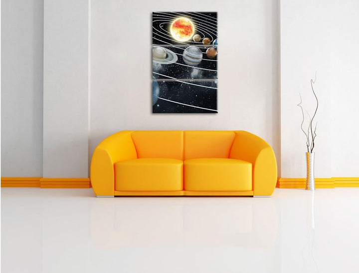 Pixxprint Sonnensystem mit unseren Planeten als Leinwandbild/Grösse: 3 Teilig (120x80) cm/Wandbild/K