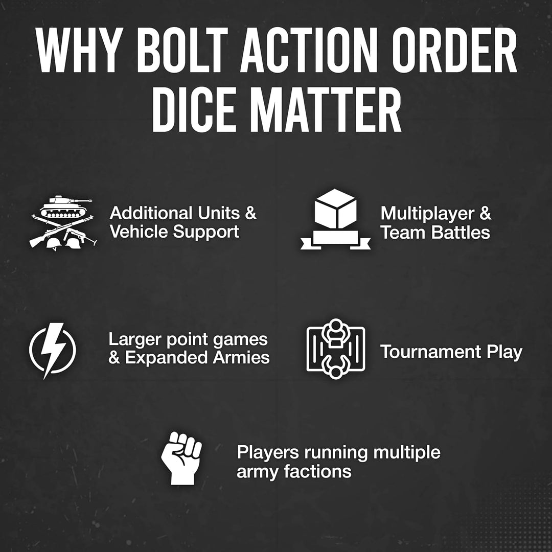 Sand Order Würfel für Bolzen-Aktion
