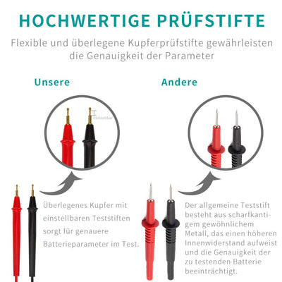 Dlyfull Batterietester Universal LCD Batterieprüfer, Profi Digital Batterie Messgerät für Akku, Batt
