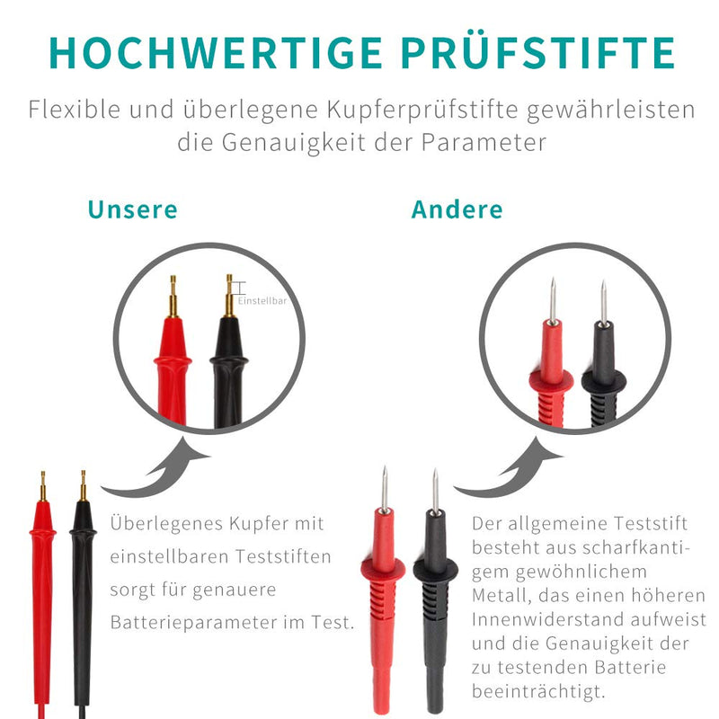 Dlyfull Batterietester Universal LCD Batterieprüfer, Profi Digital Batterie Messgerät für Akku, Batt