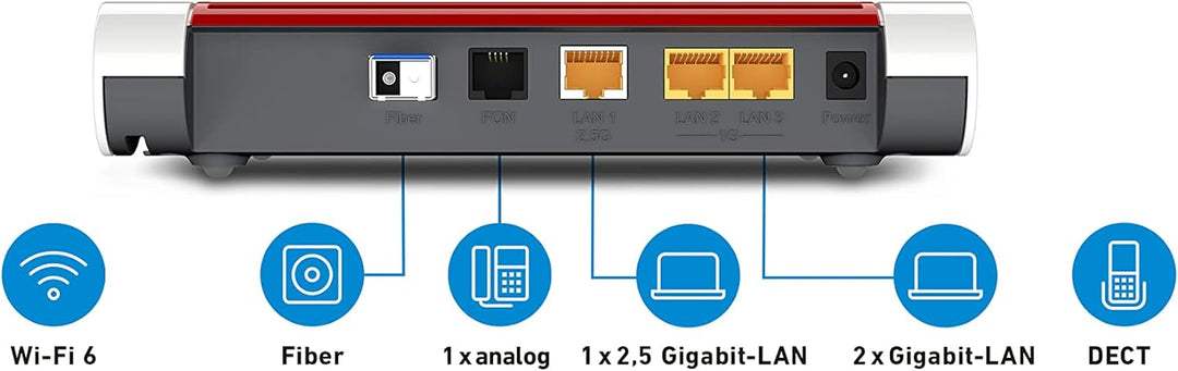 AVM FRITZ!Box 5530 Fiber (Glasfasermodem mit 2x2 Wi-Fi 6 (WLAN AX), bis zu 3 GBit/s, 2.5-Gigabit-LAN