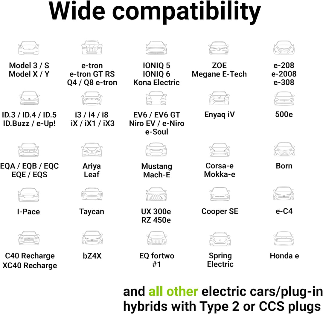 Green Cell GC Typ 2 Ladekabel für EV Elektroautos PHEV | 3.6kW | 16A | 5 Meter | Typ 2 auf Typ 2 | 1