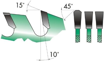 Edessö 59035030 HM-Kreissägeblatt Präzision-Silberpfeil 2 KNL HW 350x3,5/2,5x30 Z=108 TFF-pos, silbe