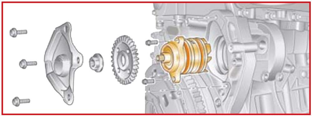KS Tools 700.1900 VW Wasserpumpen-Demontage-Werkzeugsatz, 3-tlg.