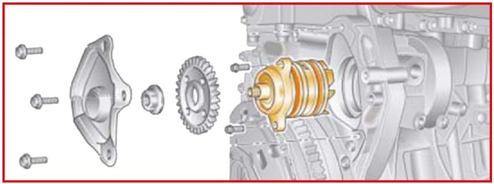 KS Tools 700.1900 VW Wasserpumpen-Demontage-Werkzeugsatz, 3-tlg.