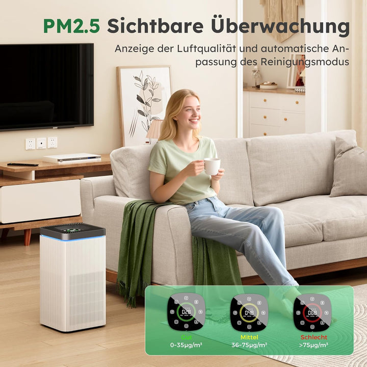 Luftreiniger Allergiker für 40㎡ (CADR 500m³/h) Air Purifier mit HEPA Luftfilter, Entfernt der schädl