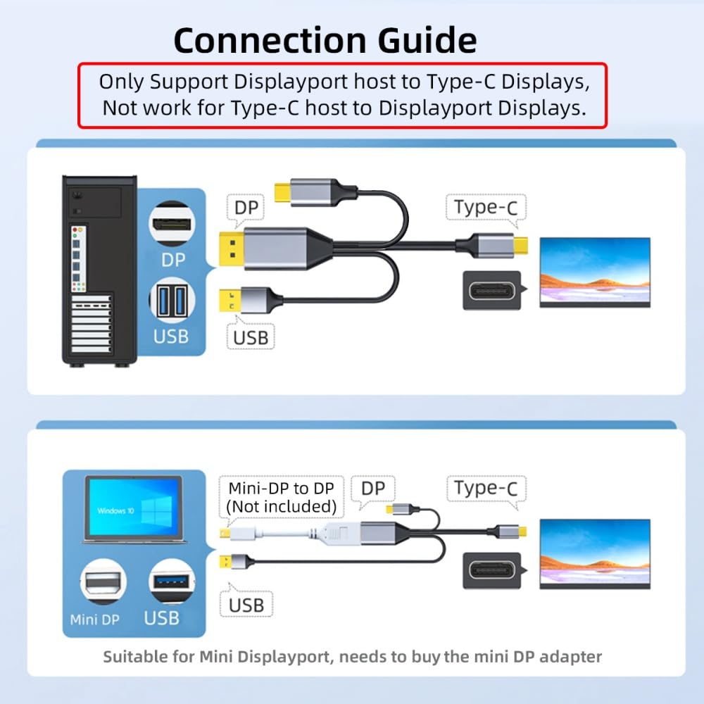 cablecc 4K Displayport-Quelle auf Typ C USB-C Touchscreen-Displays, männlich, 4K HDTV-Kabel für Lapt