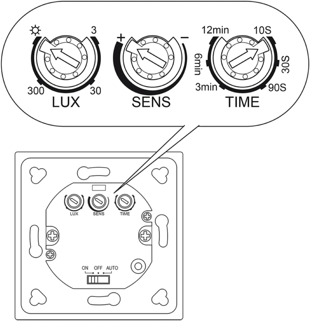 SEBSON® Bewegungsmelder Innen Unterputz - 2er Set - HF Sensor LED geeignet, Wand Montage programmier