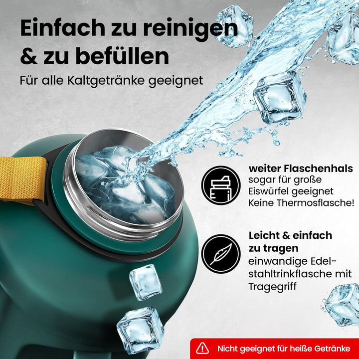 BeMaxx Trinkflasche Edelstahl ACTIVE FLASK + Strohhalm (3 Deckel) | Grosse 2,2 Liter Sportflasche BP
