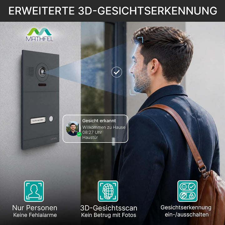 Mathfel 2-Draht IP Video-Türsprechanlage mit Türöffner und 2 Jahren Garantie - Full-HD Kamera, 7" Mo