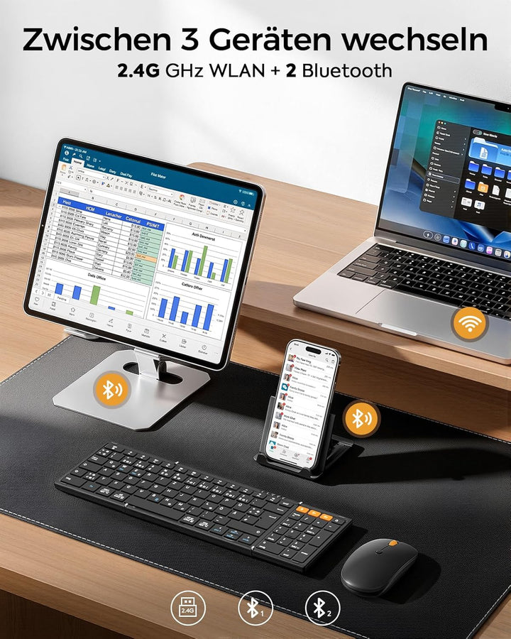 MoKo Faltbare Bluetooth Tastatur mit Maus, QWERTZ Deutsches Layout, Kabellose 2.4G + Dual Bluetooth