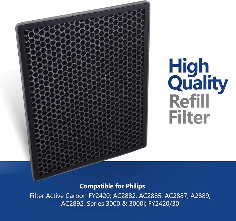 KEEPOW Aktivkohlefilter FY2420/30 Filter für Philips Luftreiniger AC2882, AC2885, AC2887, AC2889, AC