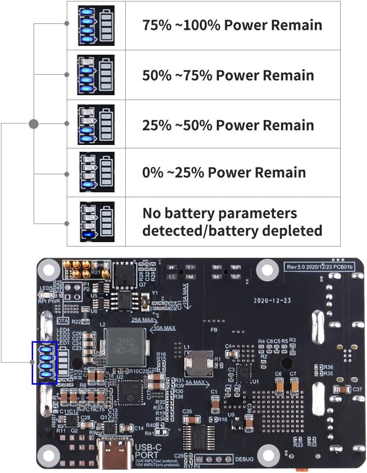 GeeekPi Raspberry Pi UPS V5 Netzteil, unterbrechungsfreie USV HAT, unterstützt 18650 Akkuladegerät P