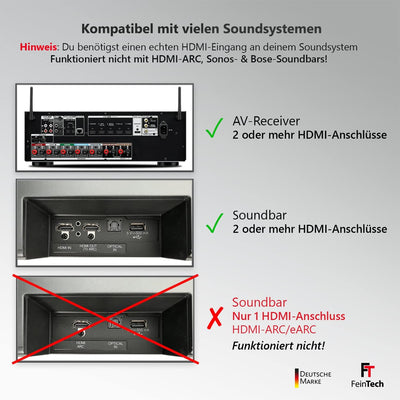 FeinTech VAX01202 HDMI eARC Audio Extractor für Moderne Fernseher und HDMI Audio Splitter 1x2 | lief