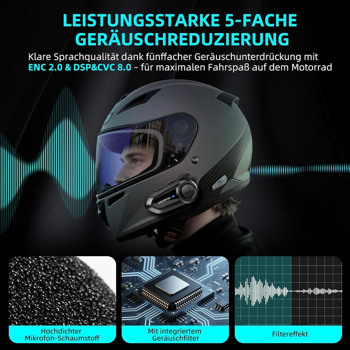 CHUANYUE R18 Motorcycle Headset with Intercom, Motorradhelm Kommunikationssystem für bis zu 10 Motor