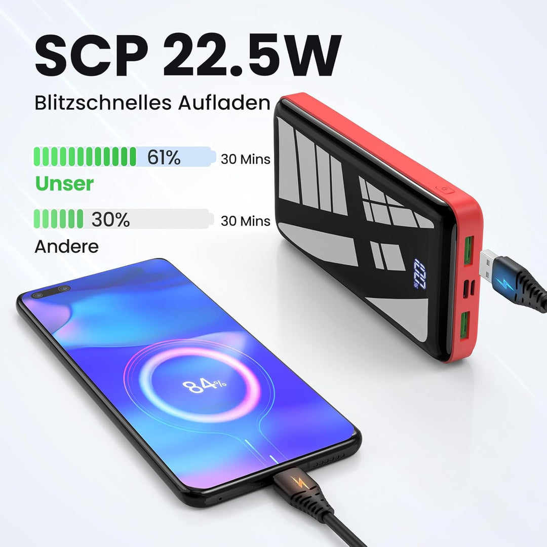 Bextoo Powerbank 30000mAh Grosse Kapazität Externe Akkus LCD Display Batterie Pack 3 Ausgängen 2 Ein
