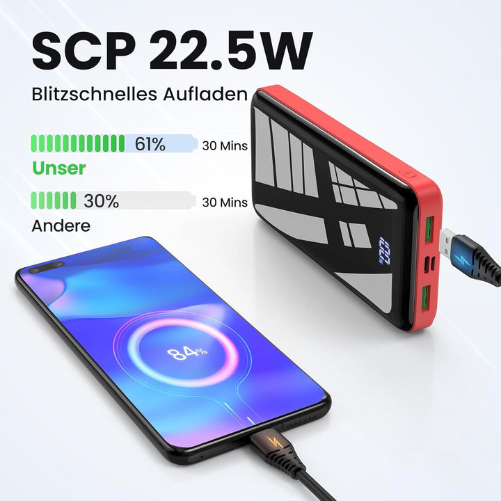 Bextoo Powerbank 30000mAh Grosse Kapazität Externe Akkus LCD Display Batterie Pack 3 Ausgängen 2 Ein