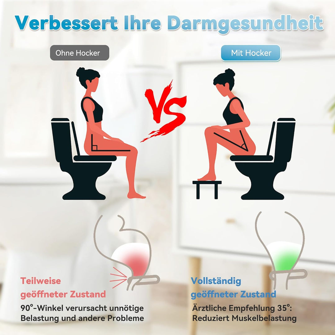 Toilettenhocker Klappbar - Physiologischer Hocker Badezimmer für Erwachsene und Kinder - WC Hocker (