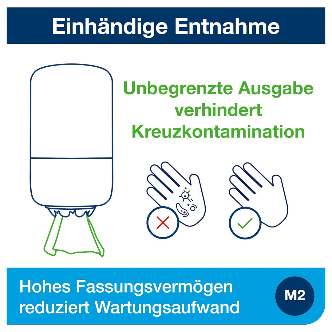 Tork Papierhandtuch Starter Pack - 959000 - M2 + Nachfüllpapier (275 Meter) Single, Single