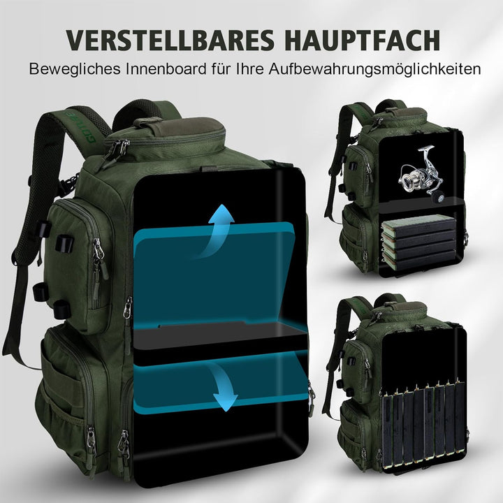 Goture Angelrucksack 45L mit Köderboxen, 600D Angelgerätetasche mit 2 Rutenhaltern, Regenschutz & So