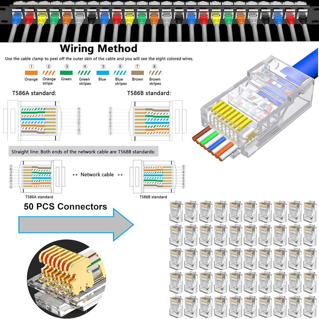 MAYLINEE CAT5 CAT6 Netzwerk Werkzeug Set Crimpzange für RJ11/RJ12/RJ45, Patchkabel Wartung LAN Kabel