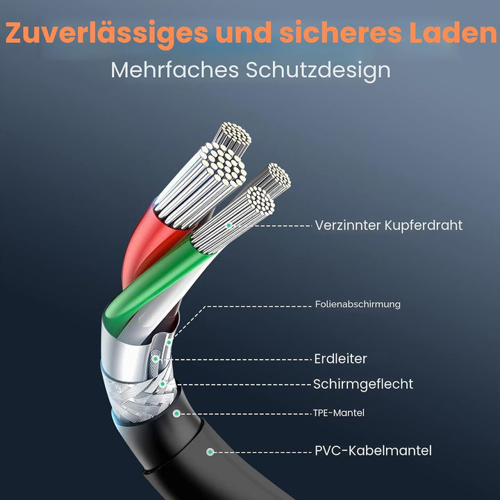 170W Laptop Netzteil für Lenovo Legion Y700 Y540 Y530 Y730 Y720 Thinkpad P50 P51 P70 P71 W540 W541 E