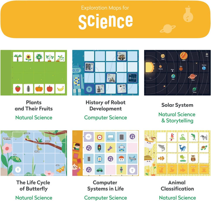 MatataStudio Erkundungskarte für Tale Bot & Coding Set, Naturwissenschaften, Mathematik, Sozialkunde