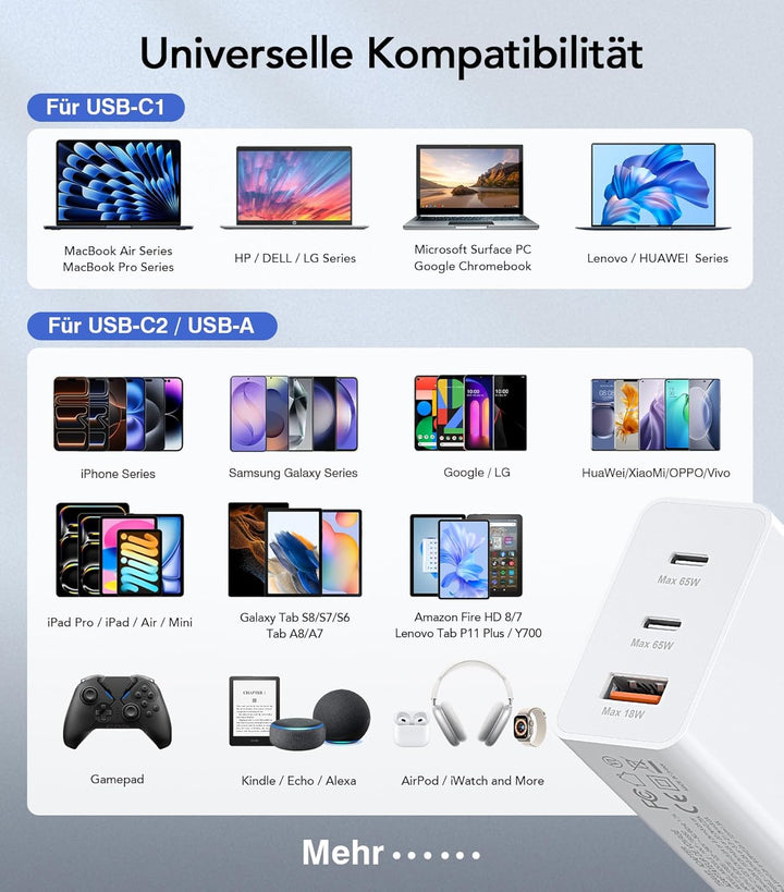 3 IN 1 USB C Ladegerät, 65W USB Schnellladegerät mit Ladekabel 2M, PD&QC USB C Netzteil für MacBook