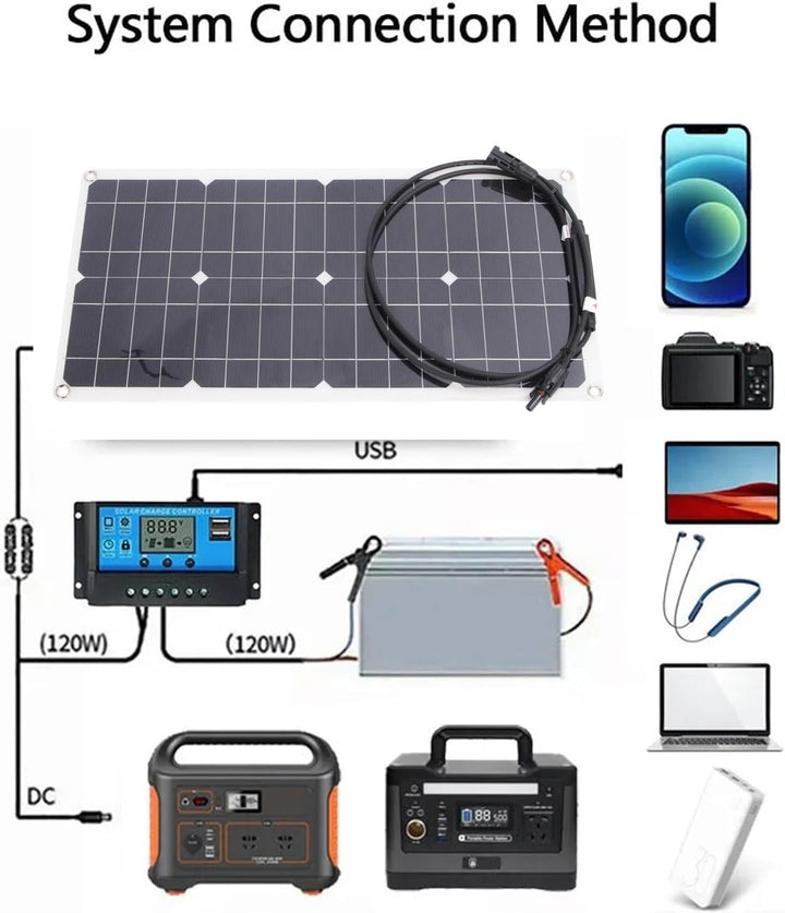 25 W 16 V flexibles Solarpanel monokristallines PV Modul Ladegerät für RV Marine Rooftop Farm Batter
