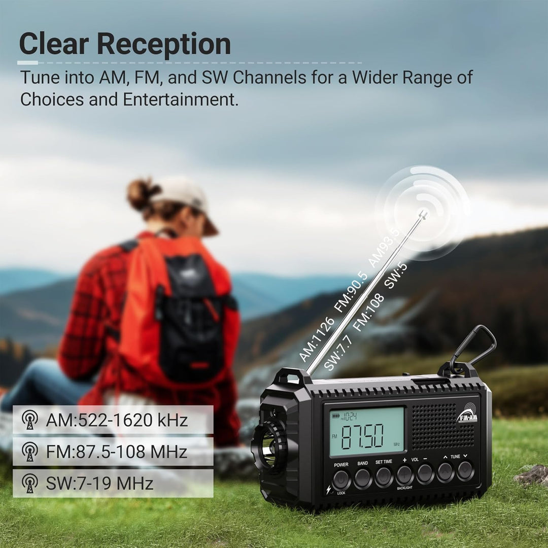 AM/FM/SW Baustellenradio, Kurbelradio mit Weltempfänger, Notfallradio Typ C Anschluss, Powerbank/SOS