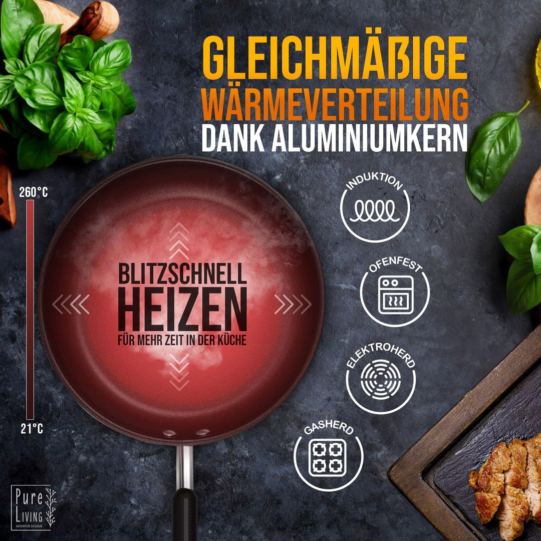 Bratpfanne 24 cm Induktion mit TEST SEHR GUT und 5 JAHREN GARANTIE - Antihaft Beschichtete Pfanne 24