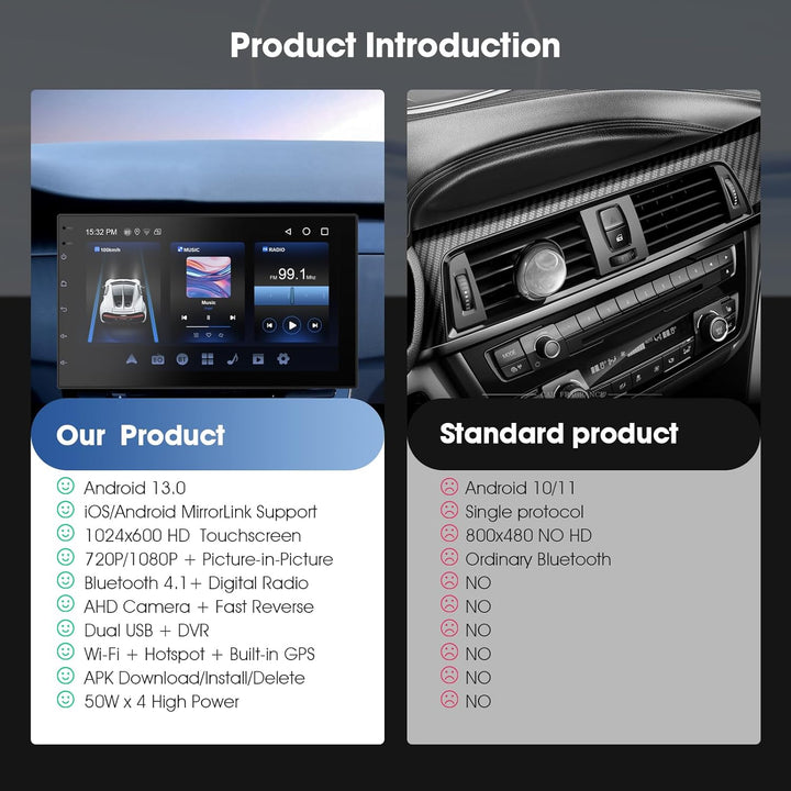 7 Zoll 2 Din Radio Android mit Wireless CarPlay & Wireless Android Auto,Auto Radio Touch Display mit