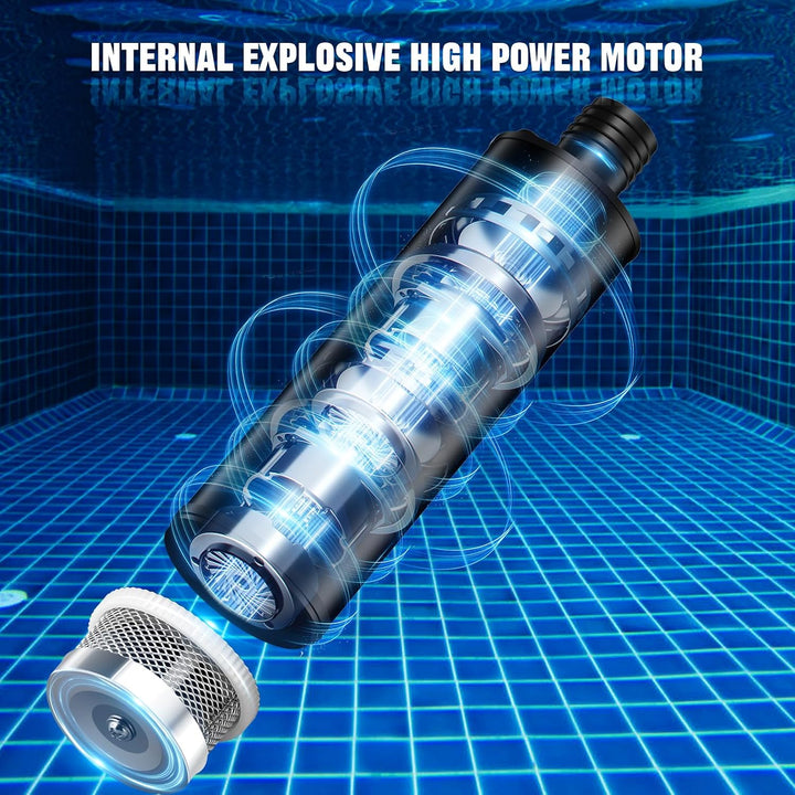 635GPH Wasserpumpe für Bosch 18V Pro System GBA Akku für Bosch GBA, für Bosch GBA