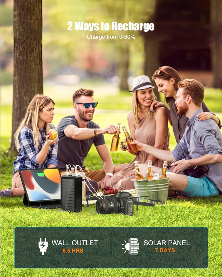 90000mAh Power Bank Solar Powerbank grosse tragbares Externer Handyakku 35W PD QC 3.0 Wireless Power