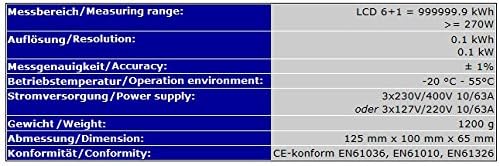 Drehstromzähler Verbrauch (kWh) & Leistung (kW) Stromzähler Starkstrom Zwischenzähler 380/400V digit