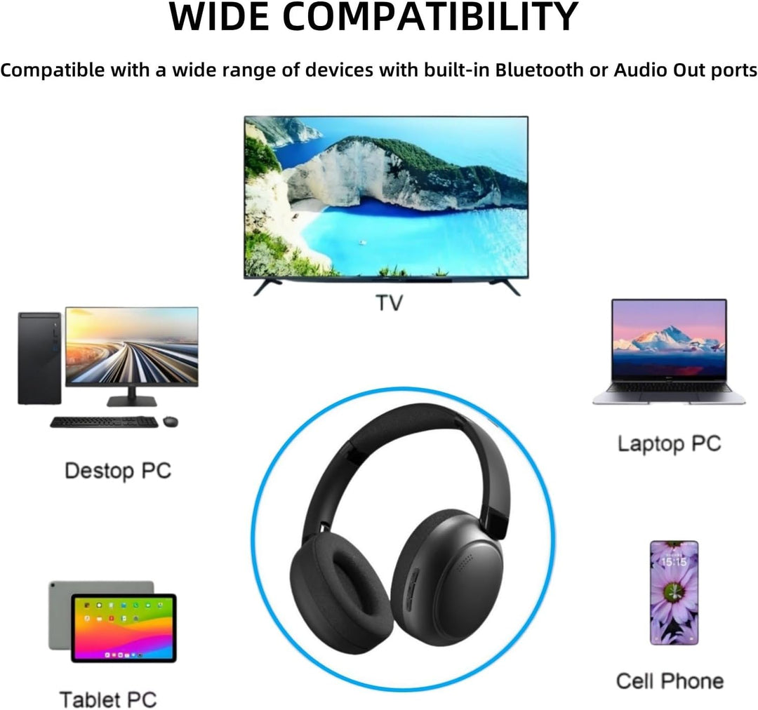 Kabellose TV-Kopfhörer für Senioren mit Sender-Ladestation, 2.4 GHz RF & Bluetooth 5.3 für Fernseher