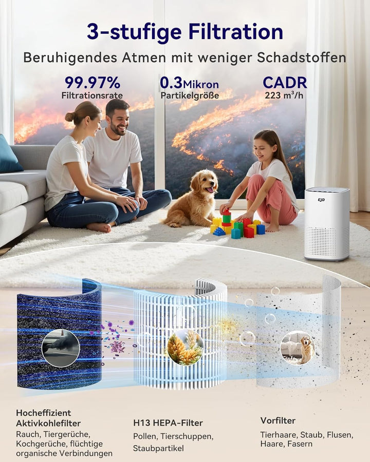 Luftreiniger für grosse Schlafzimmer bis zu 70 m² mit CADR 223 m³/h, leiser H13 HEPA-Luftreiniger mi