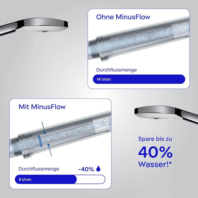 Duravit Universal Duschkopf aus Edelstahl, Duschbrause mit Strahlart Rain, Duscharmatur rund (Ø 230