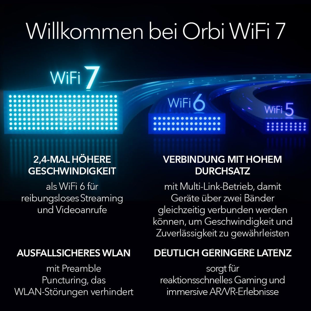 NETGEAR Orbi 970-Serie Quad-Band WiFi 7 Mesh WLAN Set (RBE973S), BE27000 WiFi 7 Router mit 2 Satelli