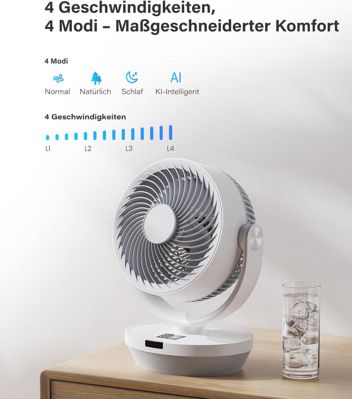 Tischventilator Leise für Schlafzimmer Büro 25dB, 33CM Ventilator mit Fernbedienung, Turbo Luftzirku