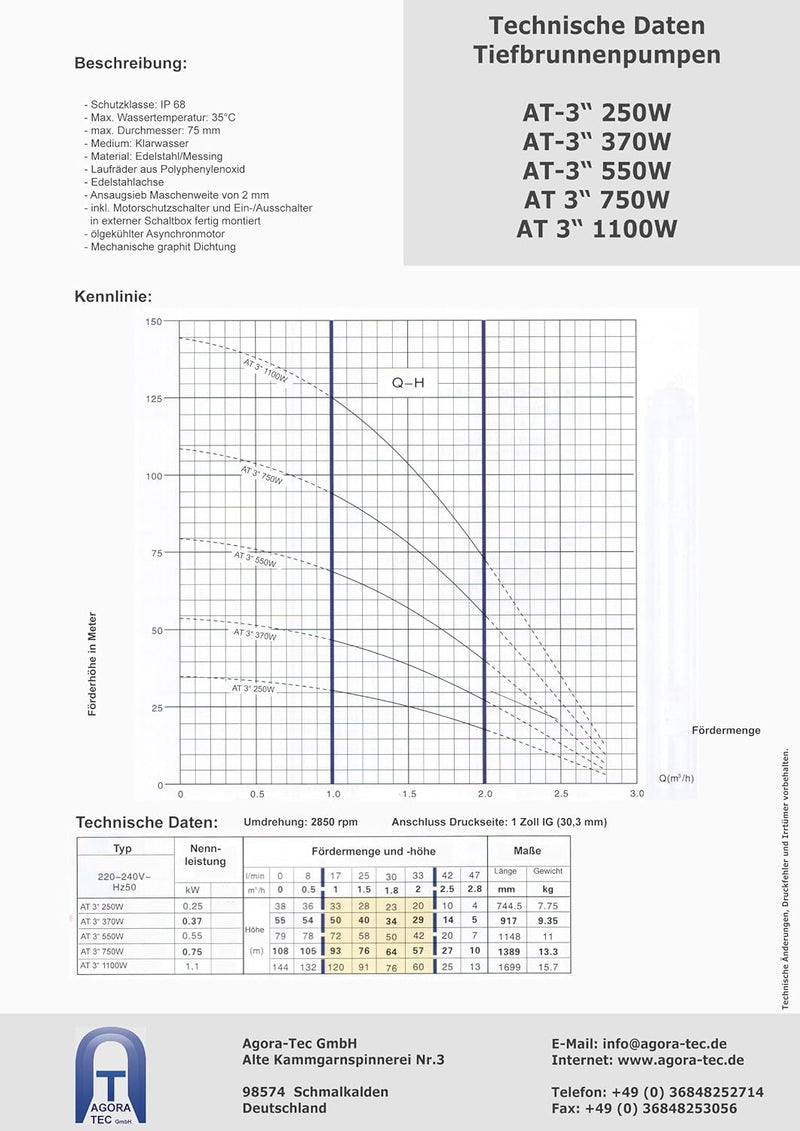 Agora-Tec® AT- 3" Brunnenpumpe 1100W mit 30 m Kabel Edelstahl-Tiefbrunnenpumpe mit max: 14,4 bar, 32