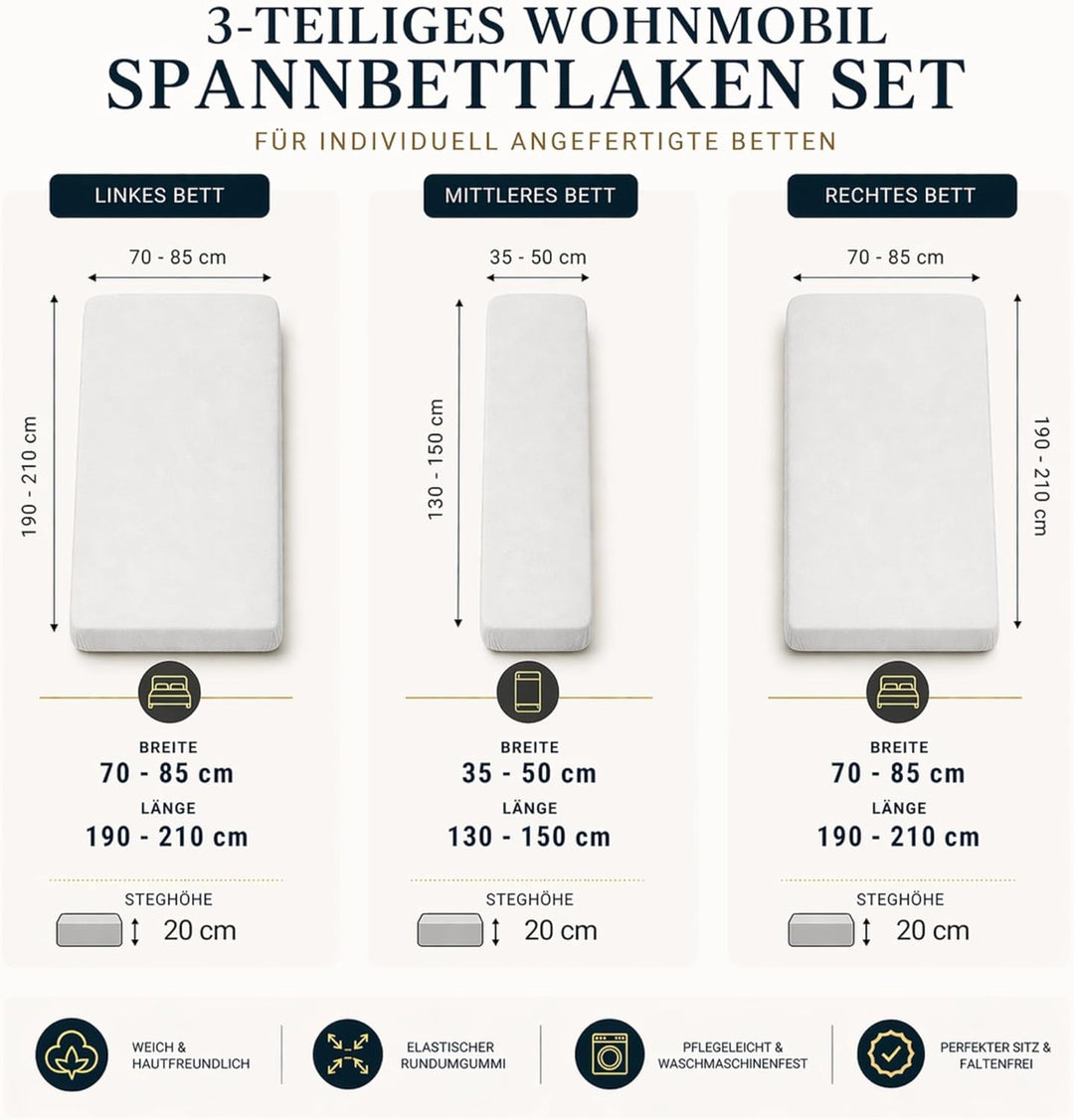 EXKLUSIV HEIMTEXTIL Jersey Spannbettlaken für Wohnmobile Heckbett 3-teilig 2 Längsbetten + 1 Mittelt