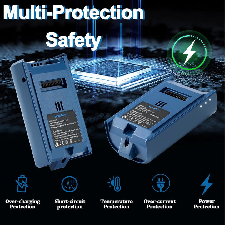 3500mAh Ersatzakku kompatibel mit LEVOIT LVAC-300 kabellosen Staubsauger