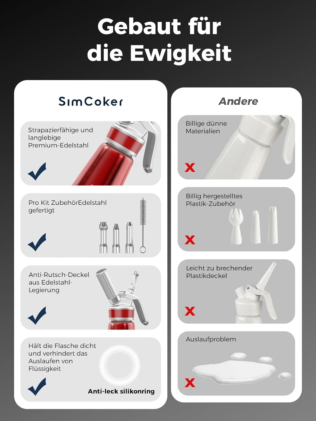 SimCoker Sahnespender 500ml, Aluminium Schlagsahnebereiter für Schlagsahne, Cremes und Sossen,Sahnes